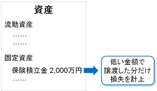 ごきぶりポーカーロイヤル | 追加カードでさらに激しい心理戦 ごきぶりポーカーロイヤル | 追加カードでさらに激しい心理戦